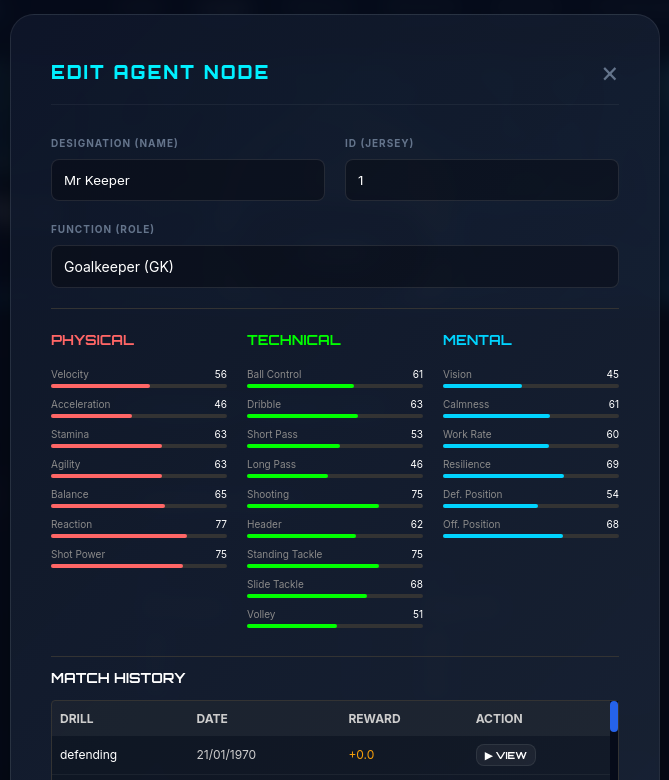 Agent Mundial tweet media
