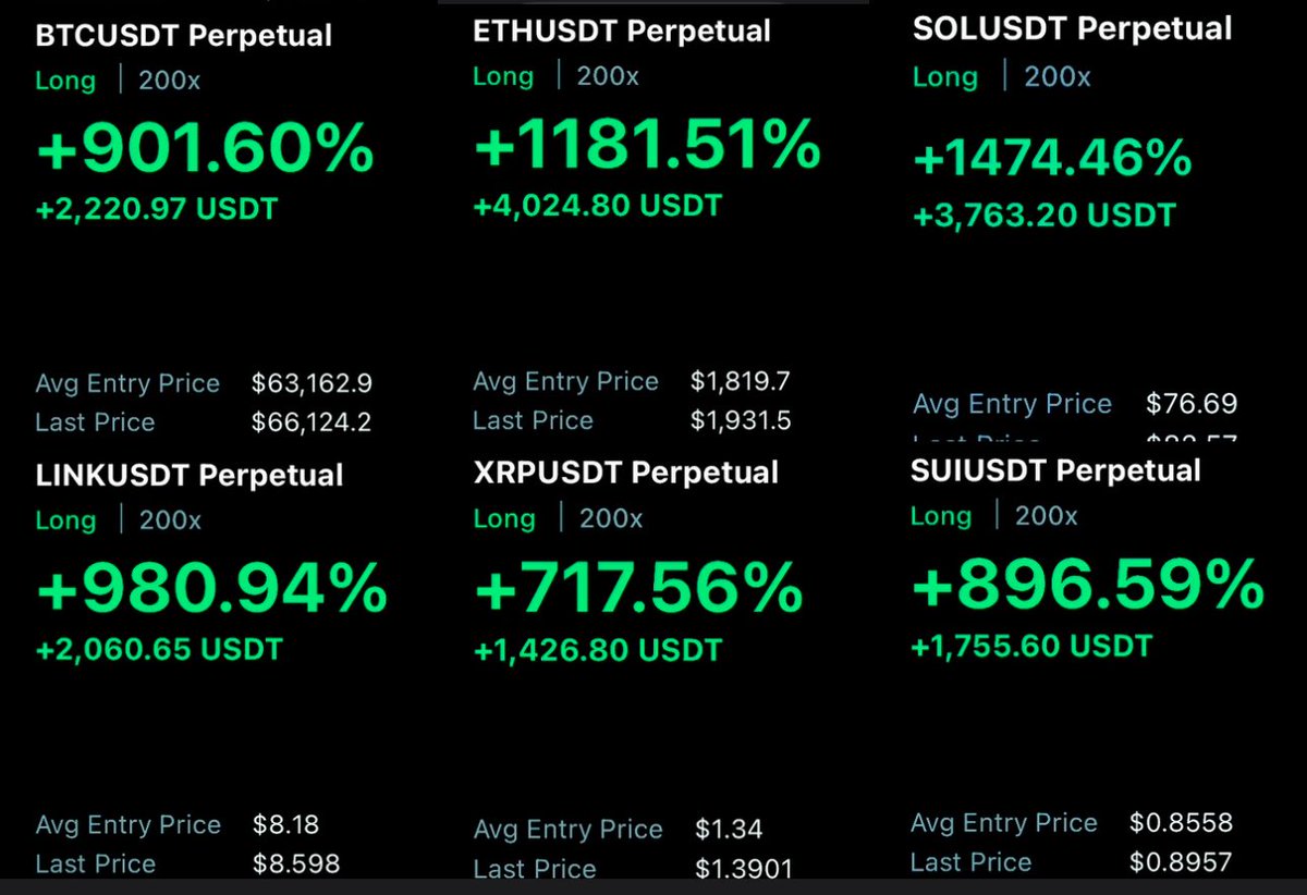SpaceBull🔸 tweet media