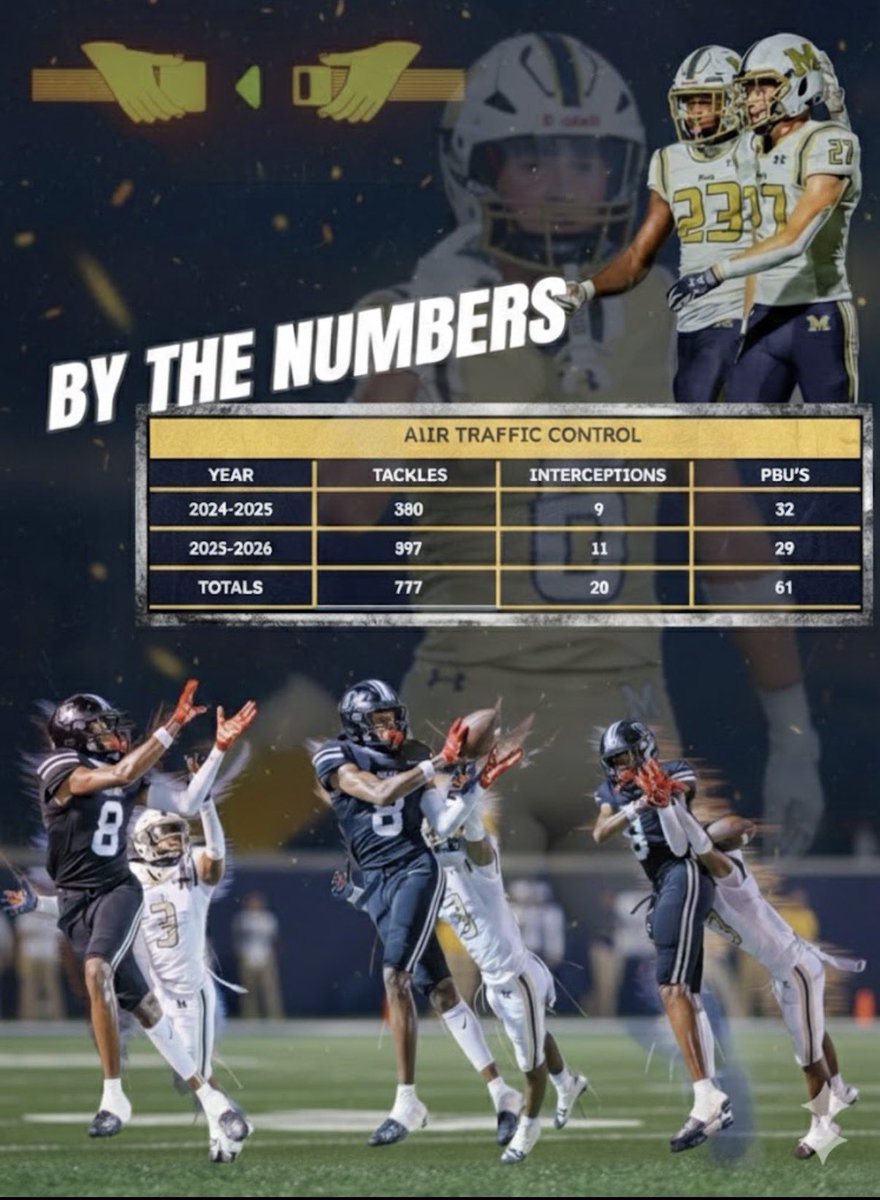 Control the traffic..

You get what you emphasize.