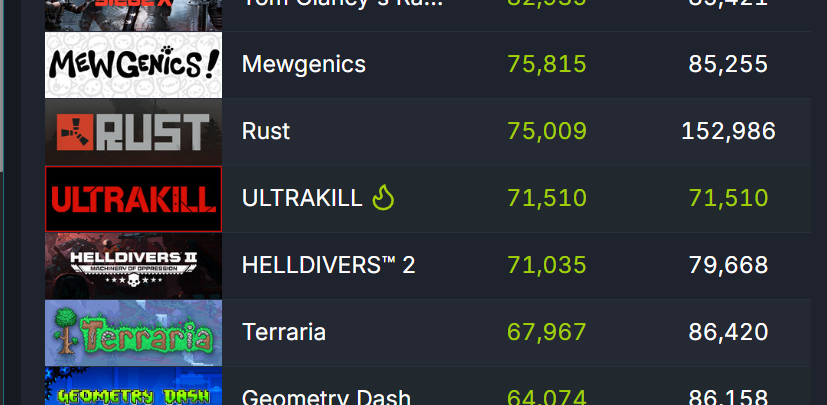 Dave NewBlood tweet media