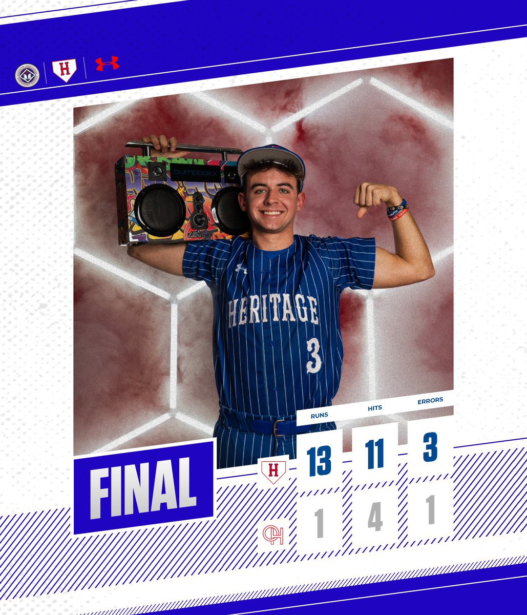 Heritage Academy Baseball tweet media