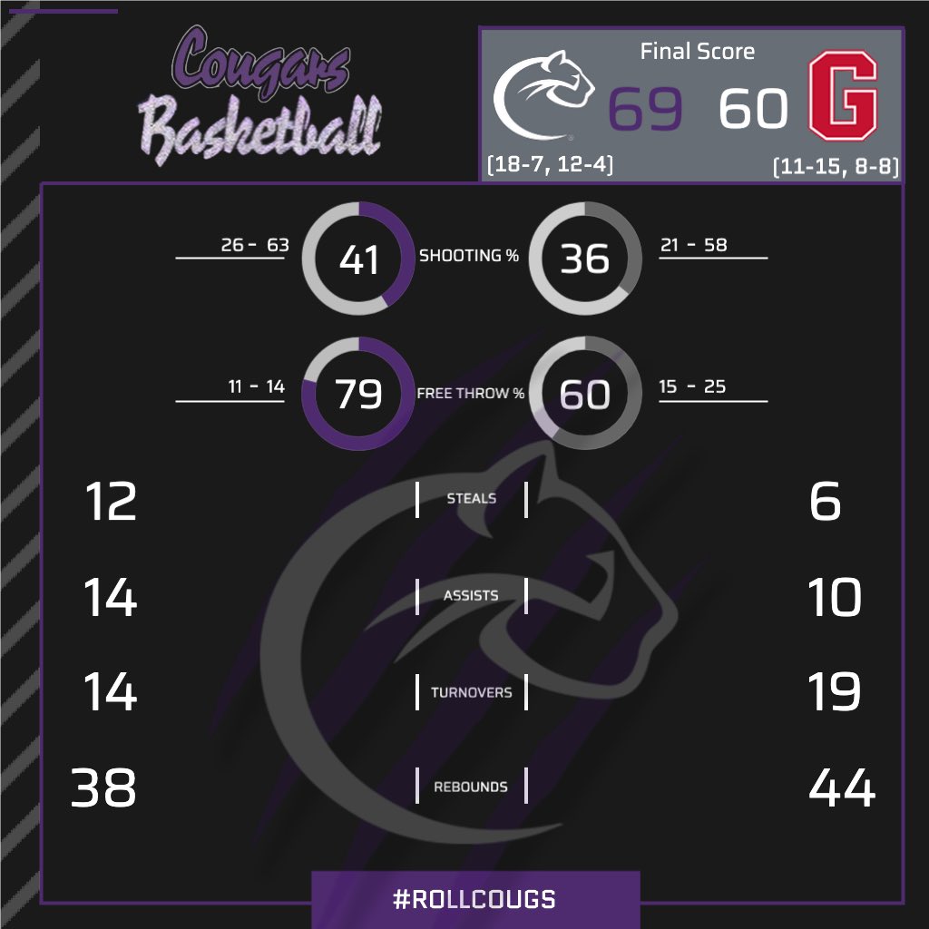 Chatham Athletics tweet media