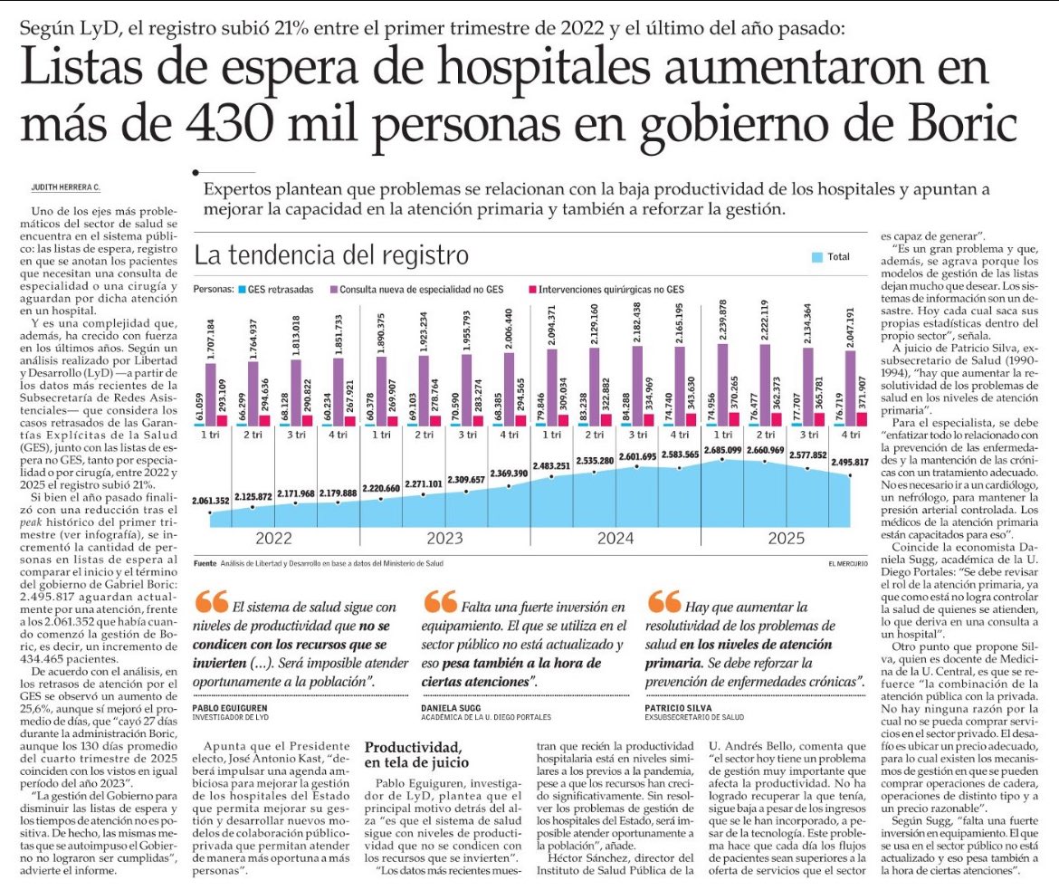 Una parte del “legado “