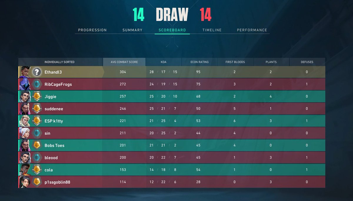 Ethandl3 ✨💜 tweet media