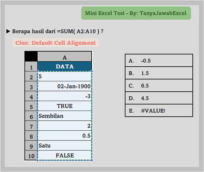 TanyaJawabExcel's tweet photo. Mini Excel Test #004
βΆ Berapa hasil dari =SUM( A2:A10 ) ?
π‘Clue: Default Cell Alignment
#MiniExcelTest