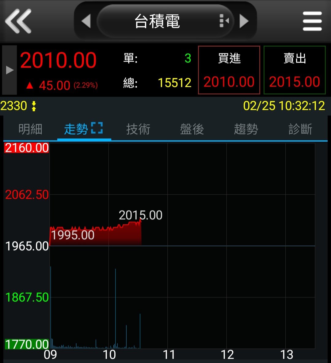 Daniel Chang tweet media