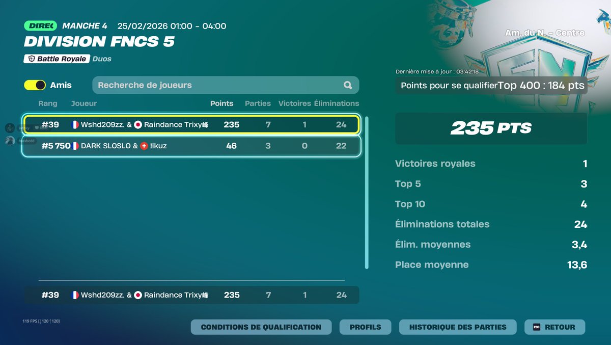 Washedfn tweet media