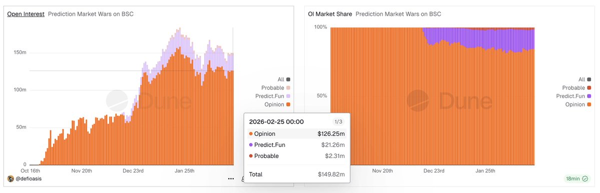 Forrest ⁒ Opinion tweet media