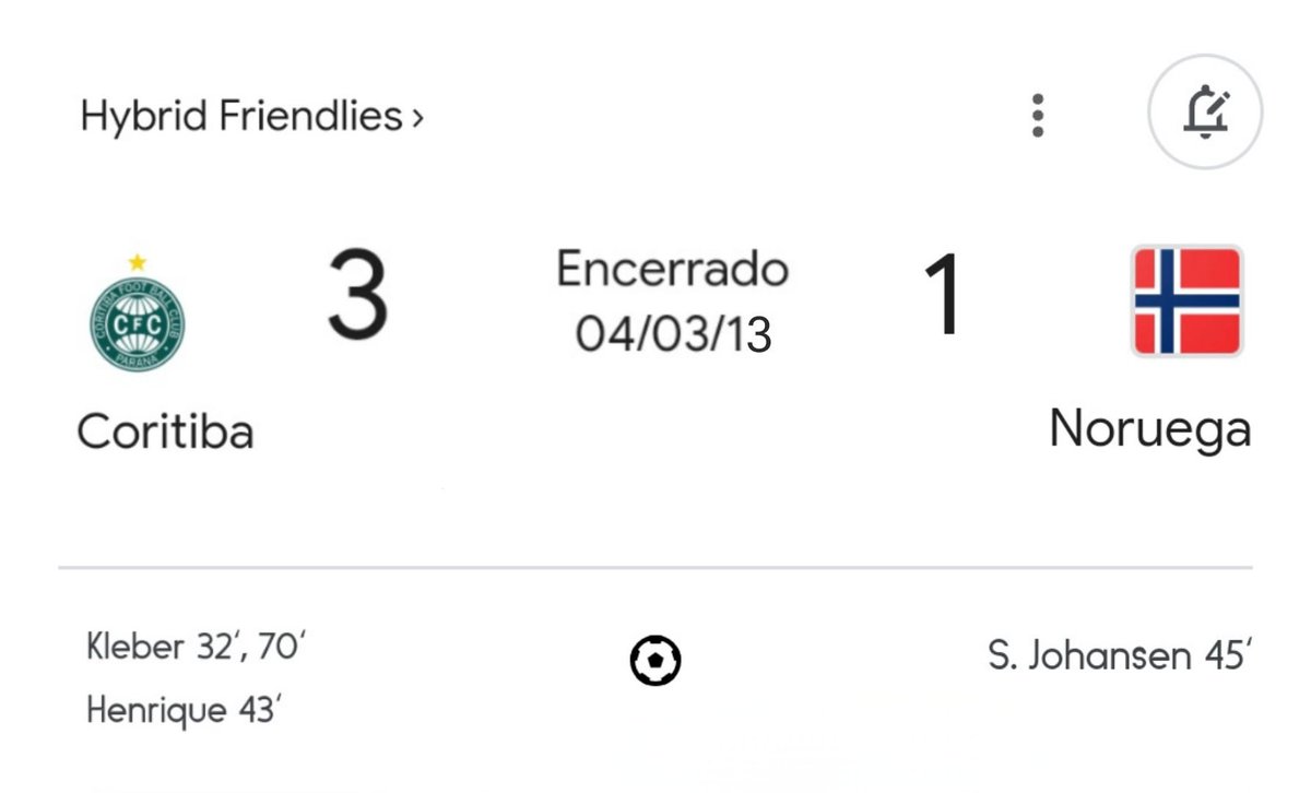 Coritiba City tweet media