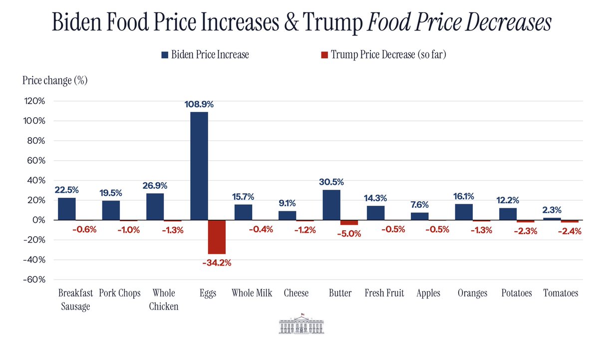 Greg Hach (@greghach2024) on Twitter photo 