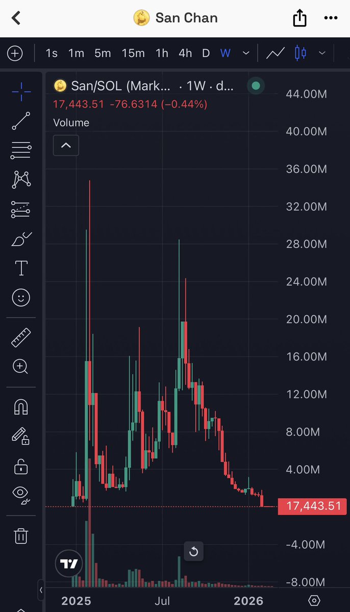 Kantaro San tweet media