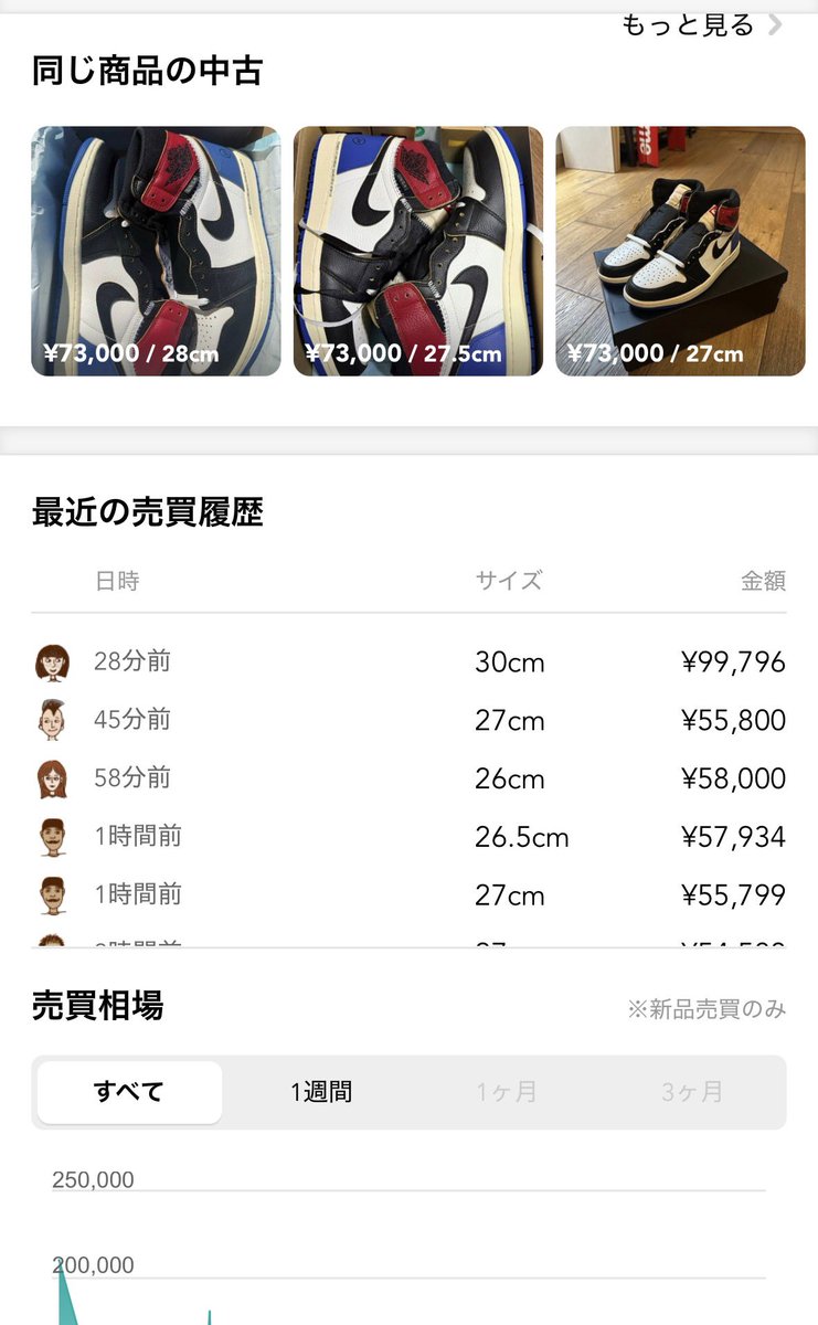 せど子ちゃん (@sedokoX) / Posts / X