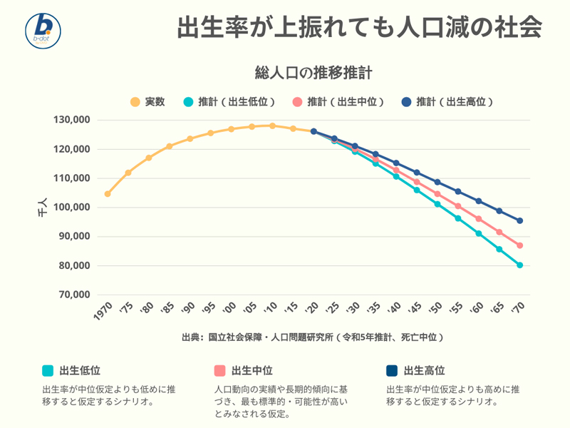 ニュースサイト[OVO オーヴォ]【公式】 tweet media