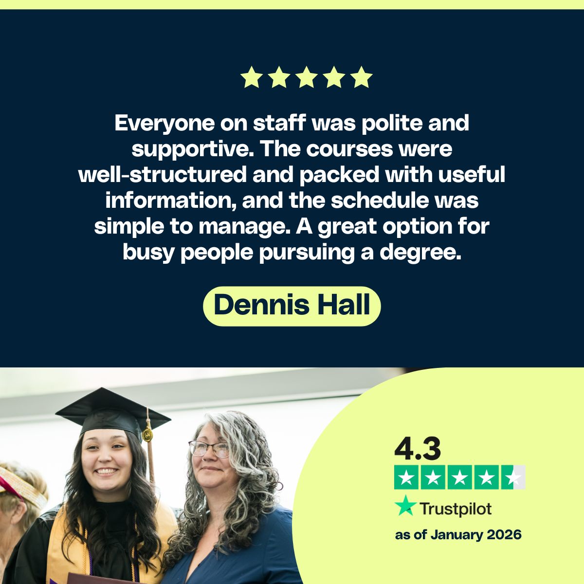 CSU Global tweet media