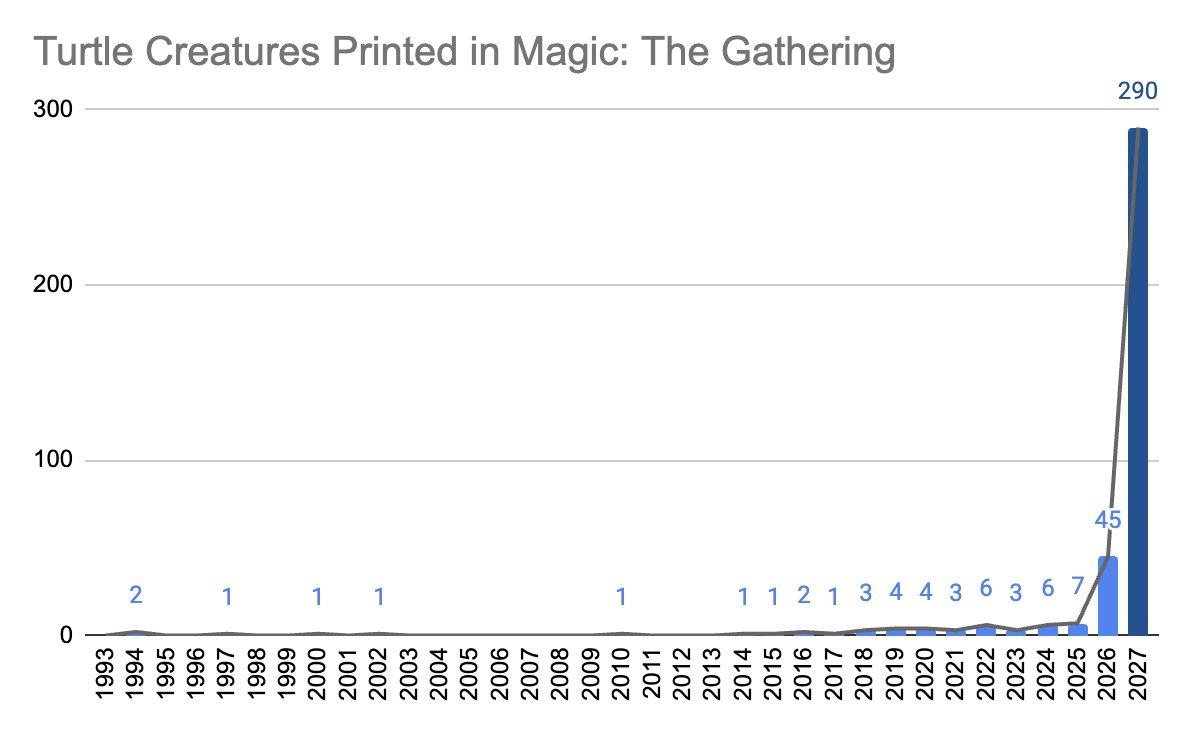 Phil Nguyen tweet media