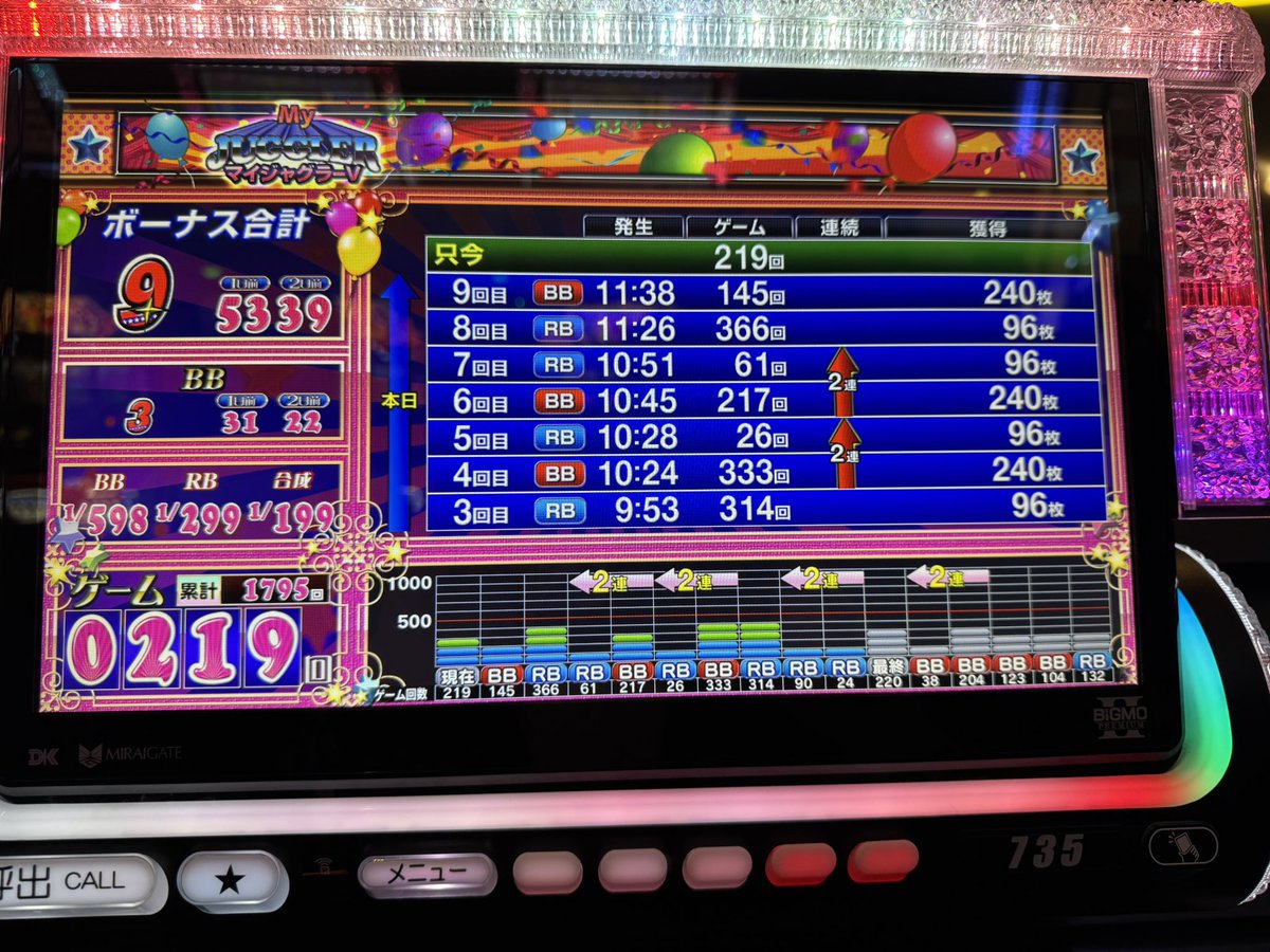 ナオミキャンディ♡🍭飴細工 (@naomi_candy0120) / Posts / X