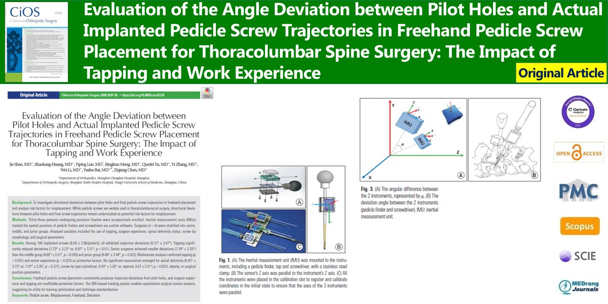 Clinics in Orthopedic Surgery tweet media