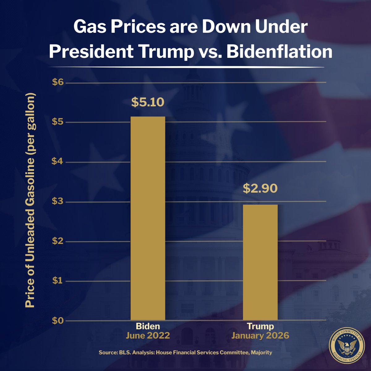 Rep. Scott Fitzgerald tweet media