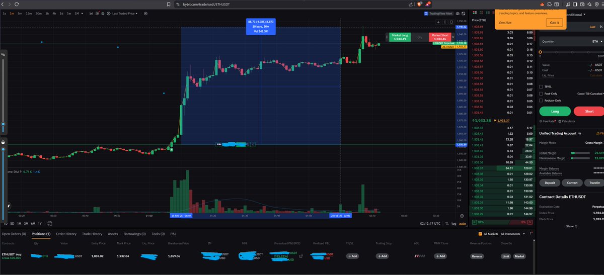 Crypto Inside X | CIX🔸 tweet media