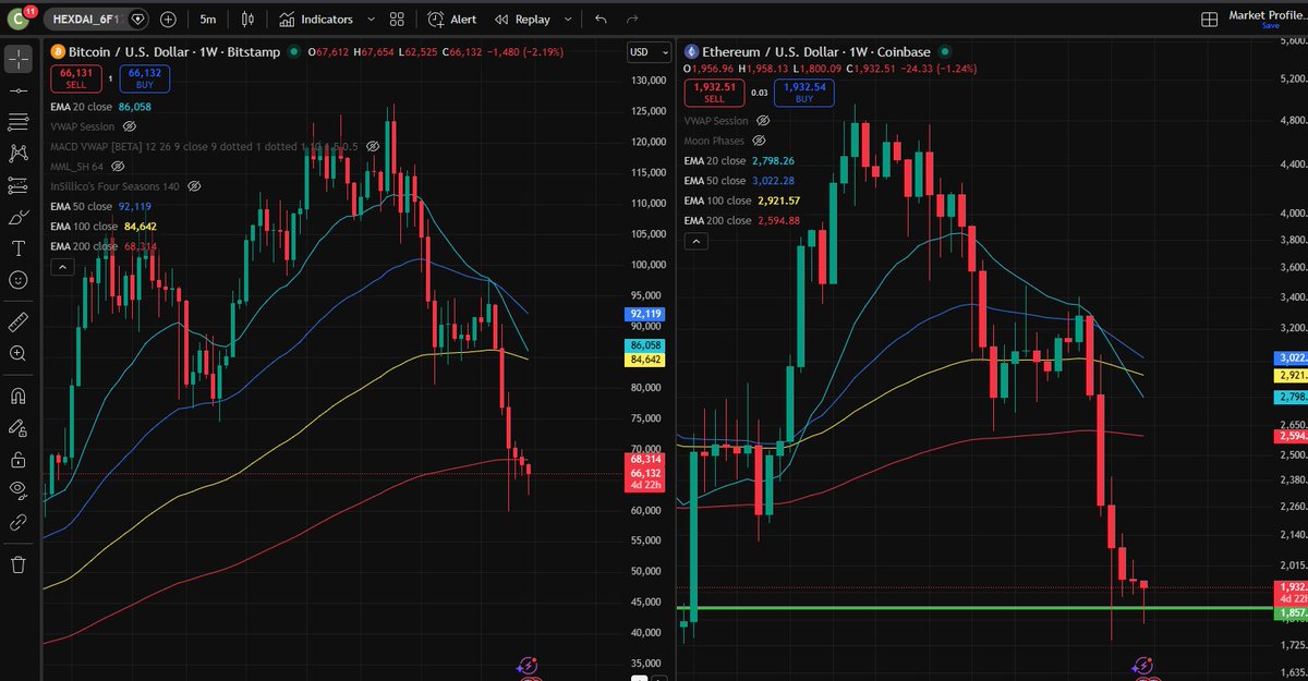 Crypto Inside X | CIX🔸 tweet media