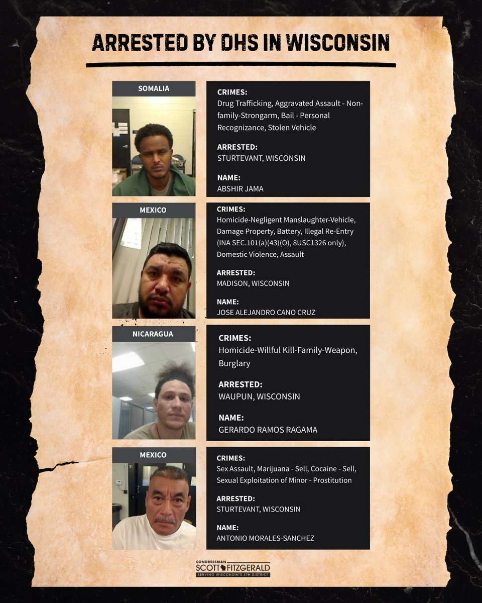 Rep. Scott Fitzgerald tweet media