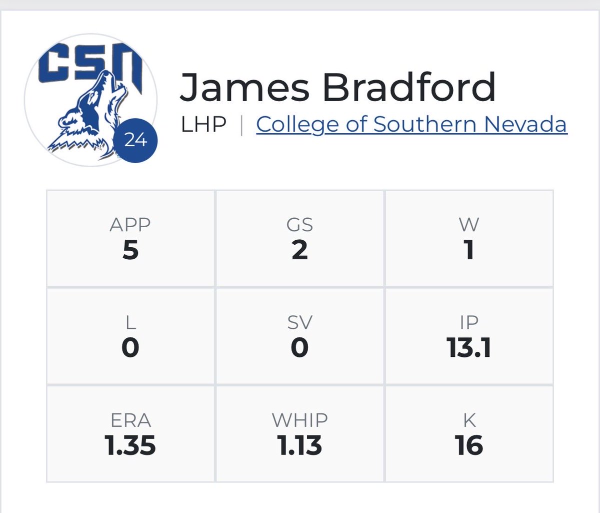 Jeb Bradford tweet media