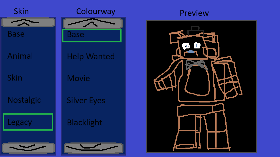 FNAF Mod tweet media