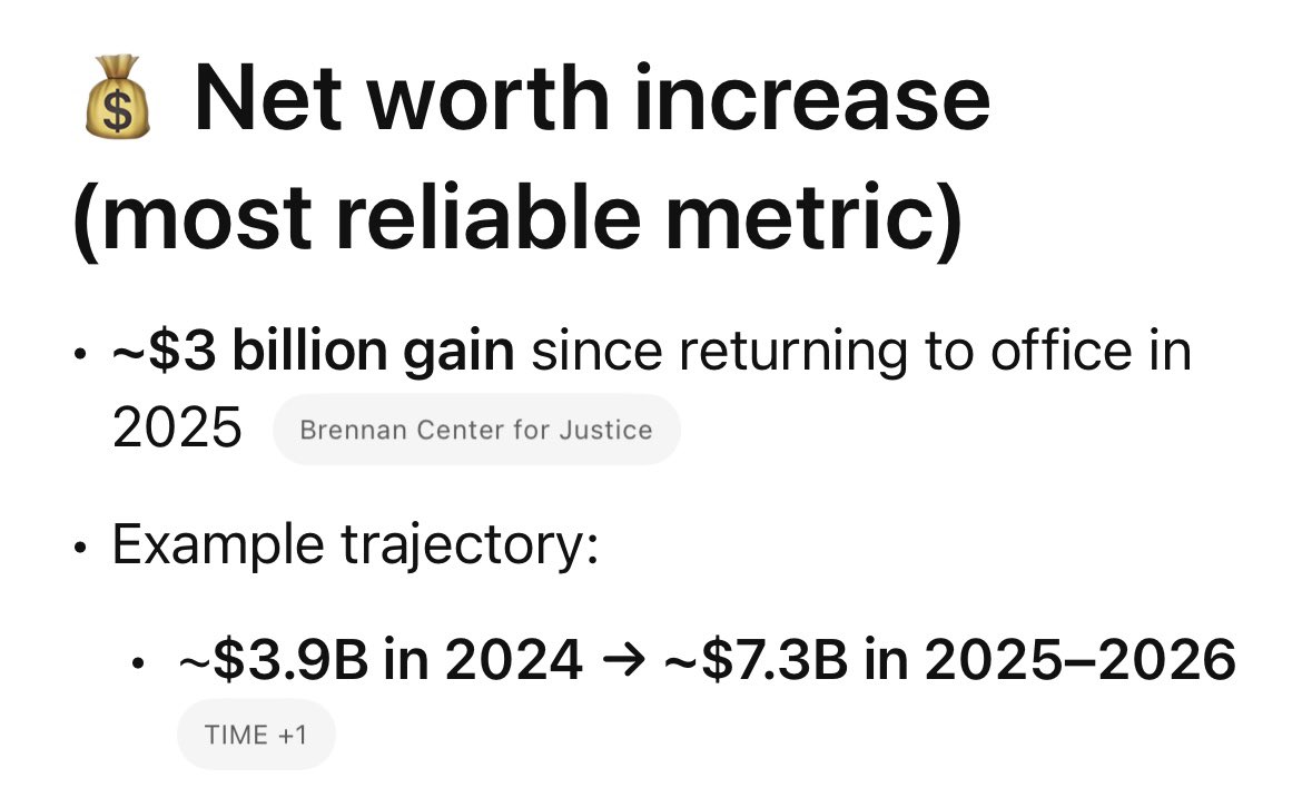 toddlombardo's tweet photo. Grok is remarkably quiet so here’s what ChatGPT had to say about Donald Trump #StateOfTheUnion #ca37 https://t.co/mnWv4QdYi5