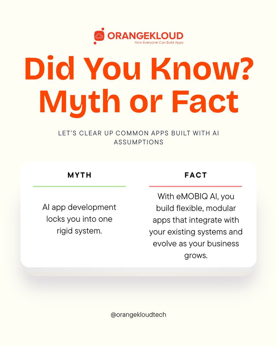 OrangeKloud Technology Inc. tweet media