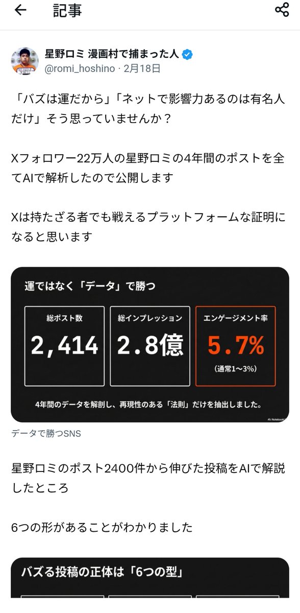 Claude codeは「星野ロミのXの投稿を全て取得して、投稿日・いいね数