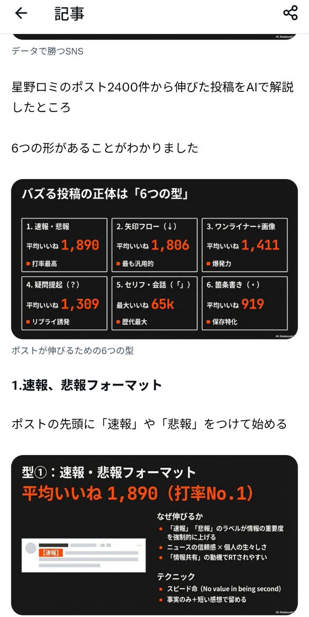 romi_hoshino's tweet photo. Claude codeは「星野ロミのXの投稿を全て取得して、投稿日・いいね数・リツイートなど全てプログラムで取得してCSVに保存しろ。その後バズる法則を見つけろ」と指示するだけで完全自動でコード付きで完成品くれます！
ChatGPTとかGeminiは質問して答えはくれるしプログラムは教えてくれるけど自分で貼り付けして実装しないといけないです
プログラム書けなくてもデータ収集からアプリ作成まで余裕でできます！