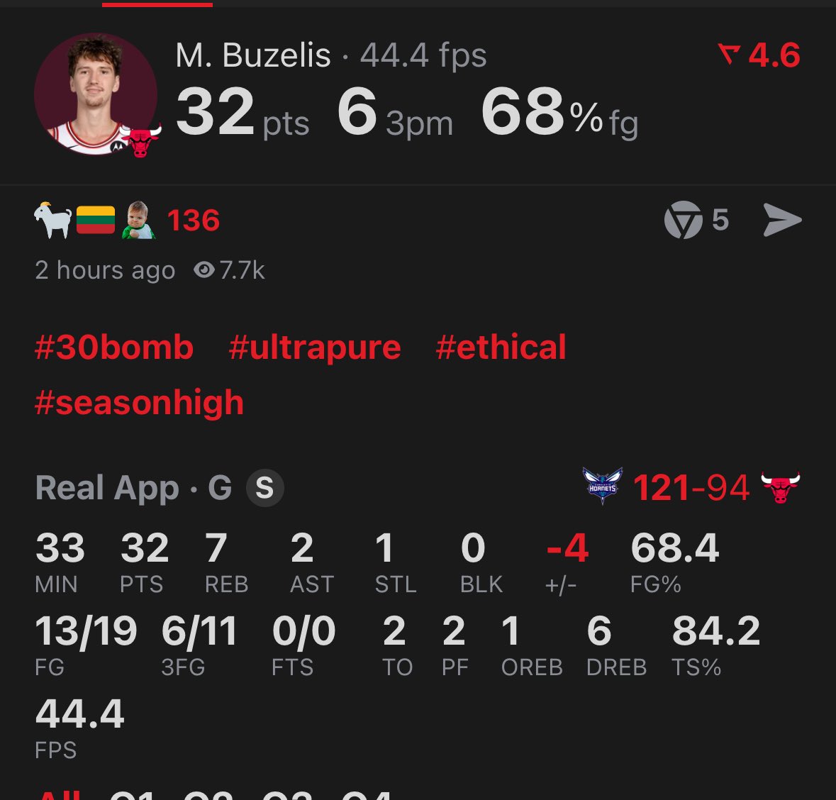 I’m leaving here with something #CareerHigh