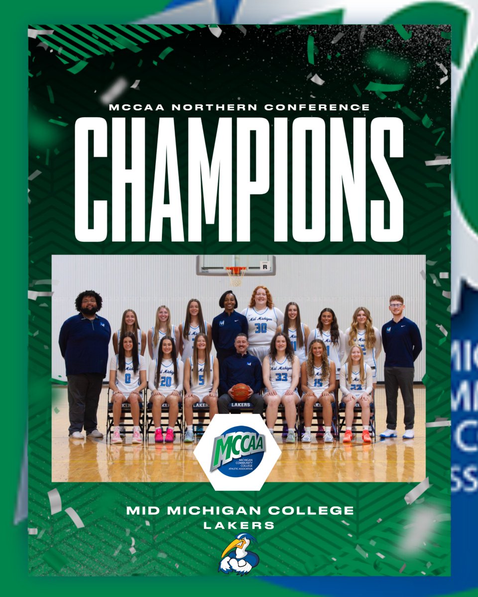 mccaa1926's tweet photo. CONFERENCE CHAMPIONS
Women's Basketball - MCCAA North

No. 13 Mid Michigan College (25-3, 14-0) https://t.co/SXmJh7jK42