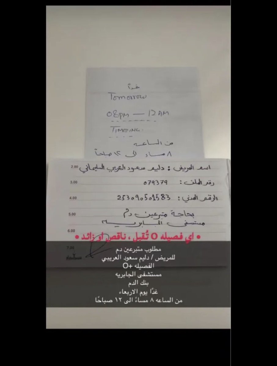 العم دليم ابو سعود يحتاج تبرع ياهل الخير