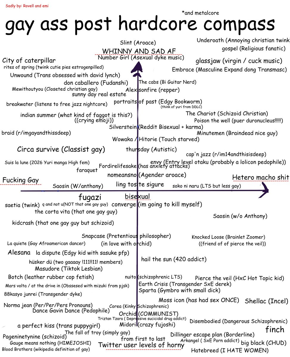 so <a href="/QrtyHomu/">emi</a> and i made this