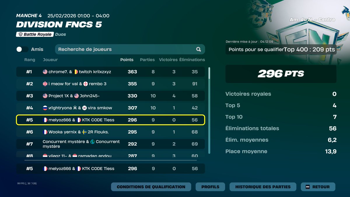 Free qual Div5 > Div4 NAC first try