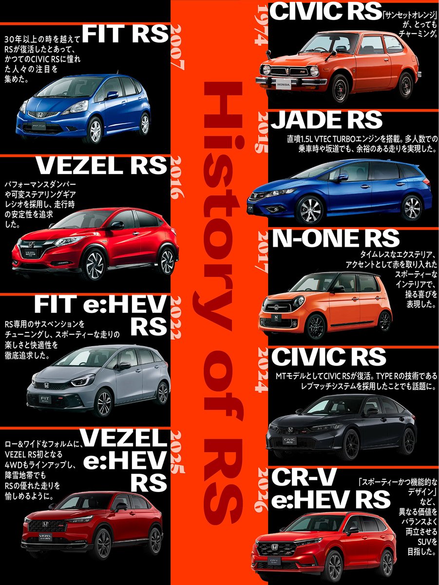 ARI (@ARI_OIT) / Posts / X