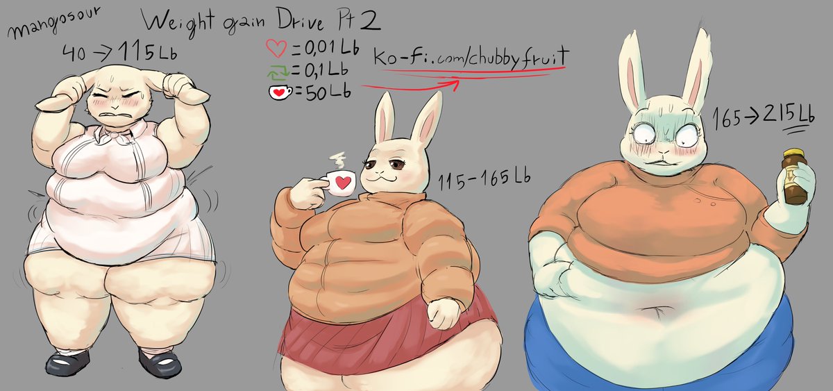 mangosour2's tweet photo. beastars haru 2. 
Yesterday I drew the continuation, I thought I had reached peak weight, but when I woke up I was surprised by your support, as a reward I drew it as a sequence of 3.
Many thanks for the engagement https://t.co/yCV6W2cjo0