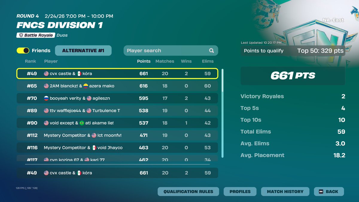 QUALED FINALS NOT EVEN CLOSE <a href="/sivbtw/">siv</a> <a href="/CoveXggs/">CoveX</a>