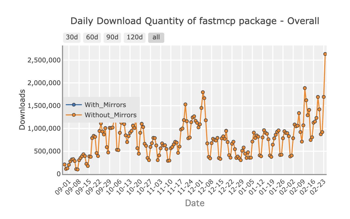 Jeremiah Lowin tweet media