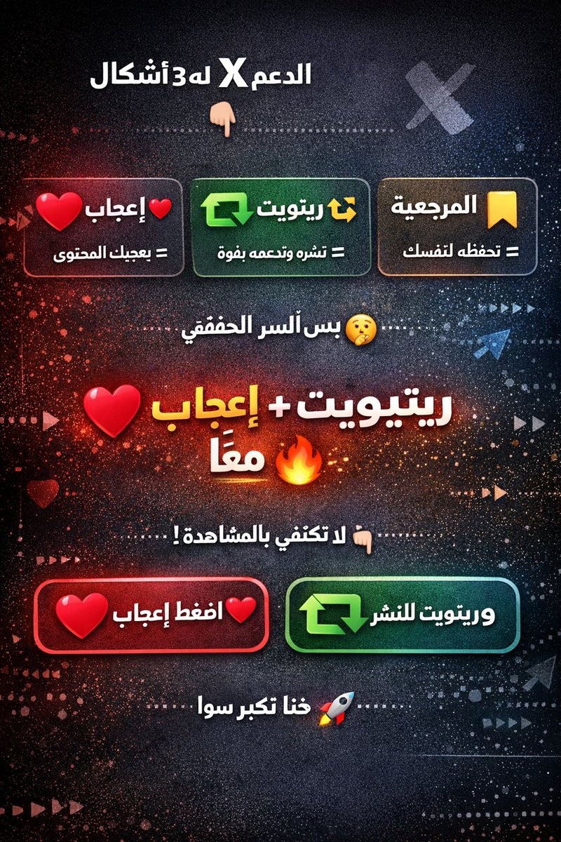 في منصة X الدعم له 3 أشكال 👇🏻
❤️ الإعجاب = يعجبك المحتوى
🔁 الريتويت = تنشره وتدعمه بقوة
🔖 العلامة المرجعية = تحفظه لنفسك
لكن خلني أقول لك السر 🤫
أقوى دعم حقيقي لأي صانع محتوى هو:
ريتويت + إعجاب معًا 🔥
إذا وصلت لهنا…
لا تكتفي بالقراءة 👀
خل بصمتك واضحة 👇🏻
❤️ واضغط إعجاب
🔁