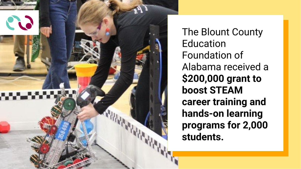 The Innovation Collaborative tweet media