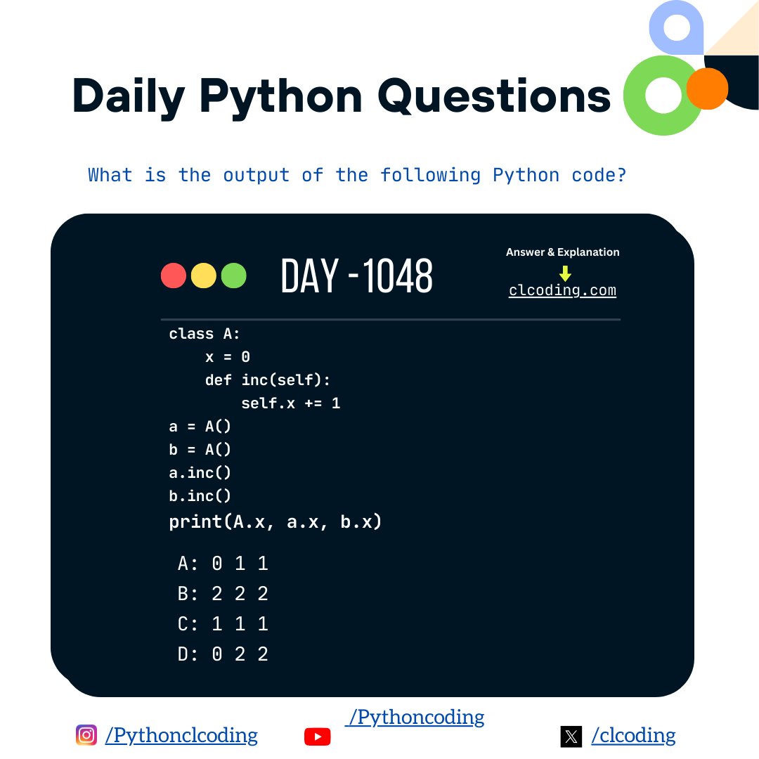 Python Coding tweet media