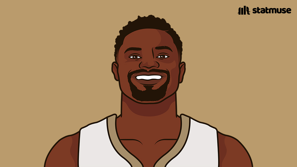 statmuse's tweet photo. Zion vs GSW:

26 PTS
6 REB
2 STL

Averaging 26 PPG since the All-Star break. https://t.co/xbfVHJbHZS