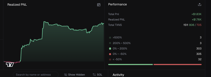 LeoFavero Crypto tweet media