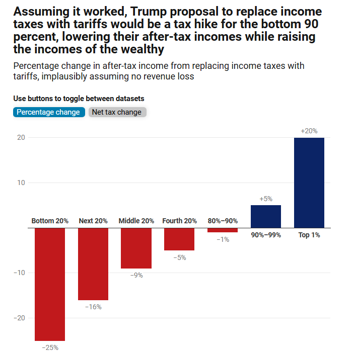 Emily Gee tweet media