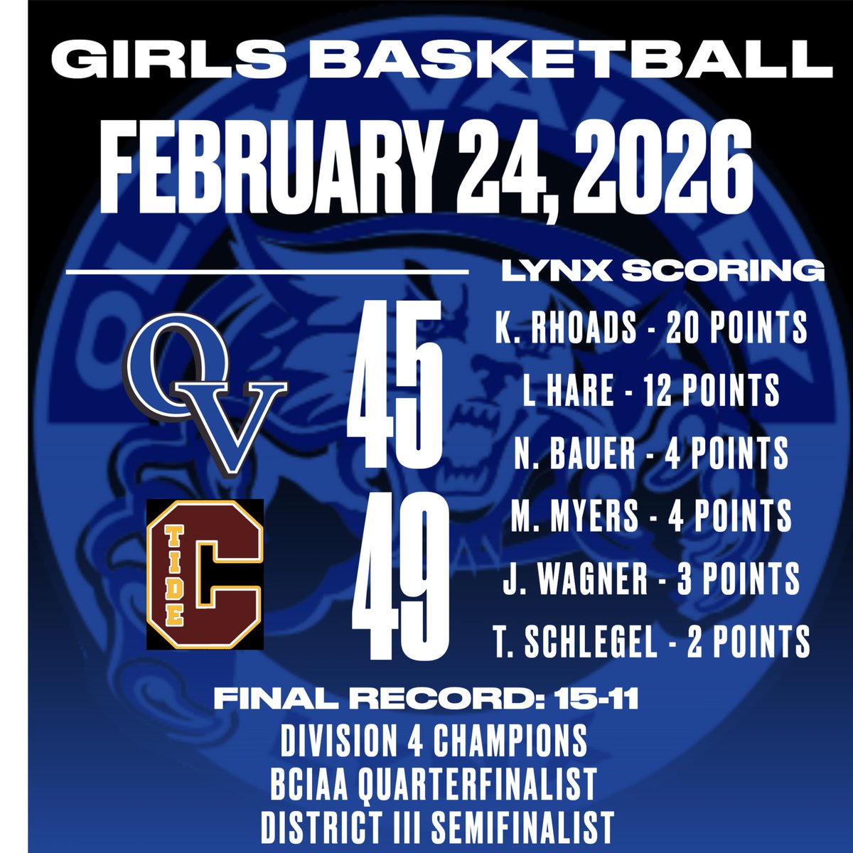 Oley Valley Athletics tweet media