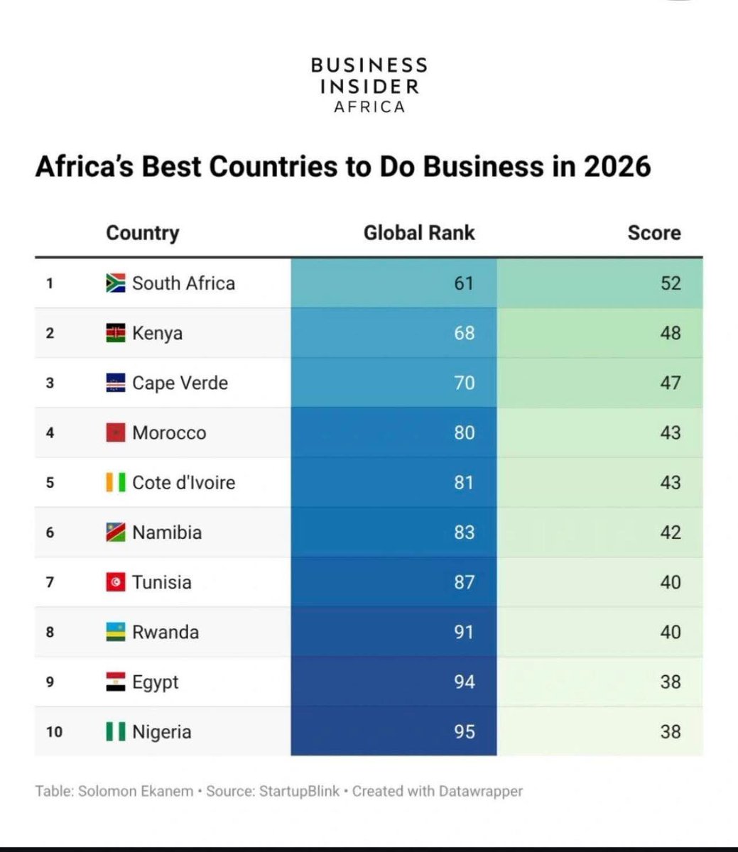 Hon. Maina Karobia tweet media