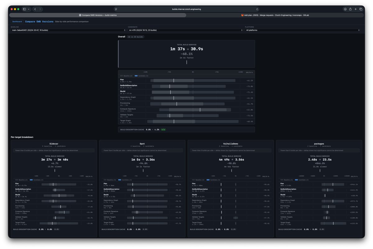 Jeff Verkoeyen tweet media