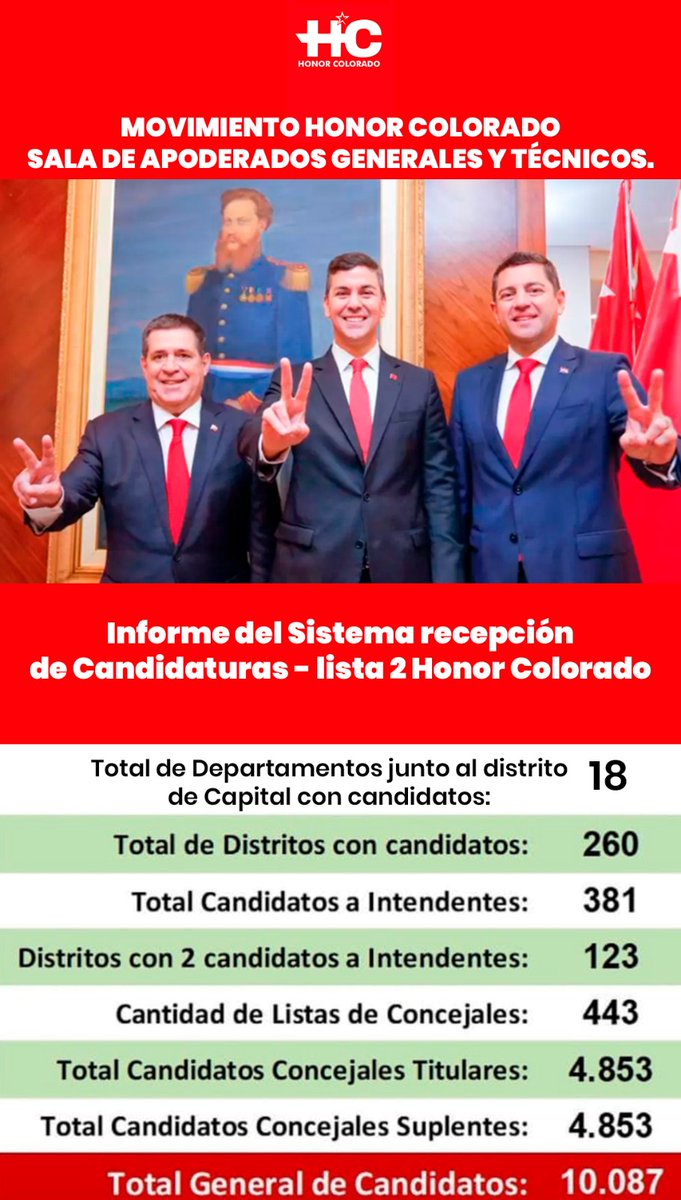 Eduardo Gonzalez tweet media